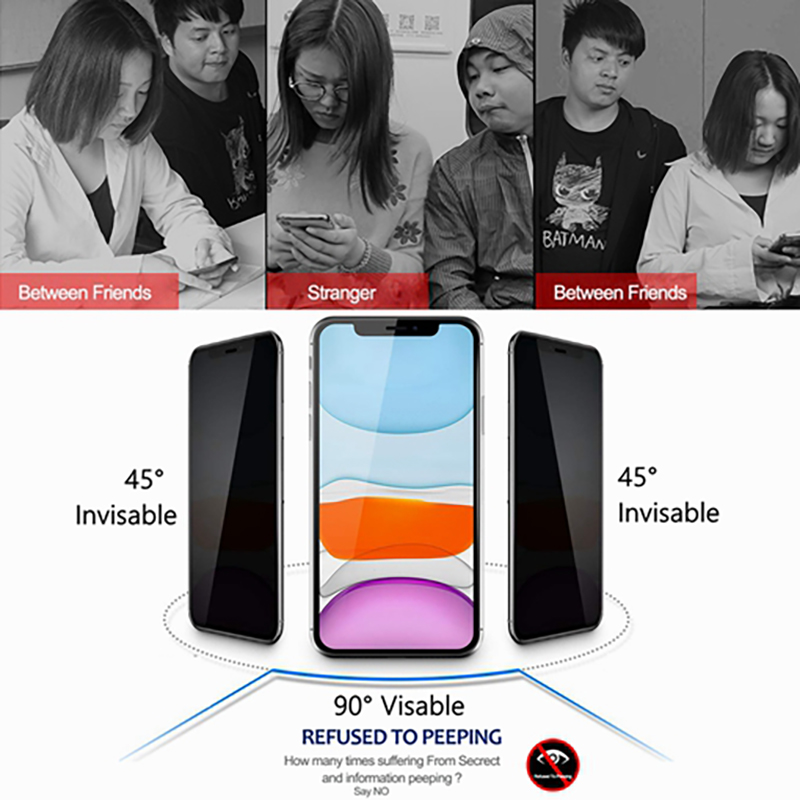 iPhone 12 Privacy Anti spy tempered glass screen protector detailed specification image