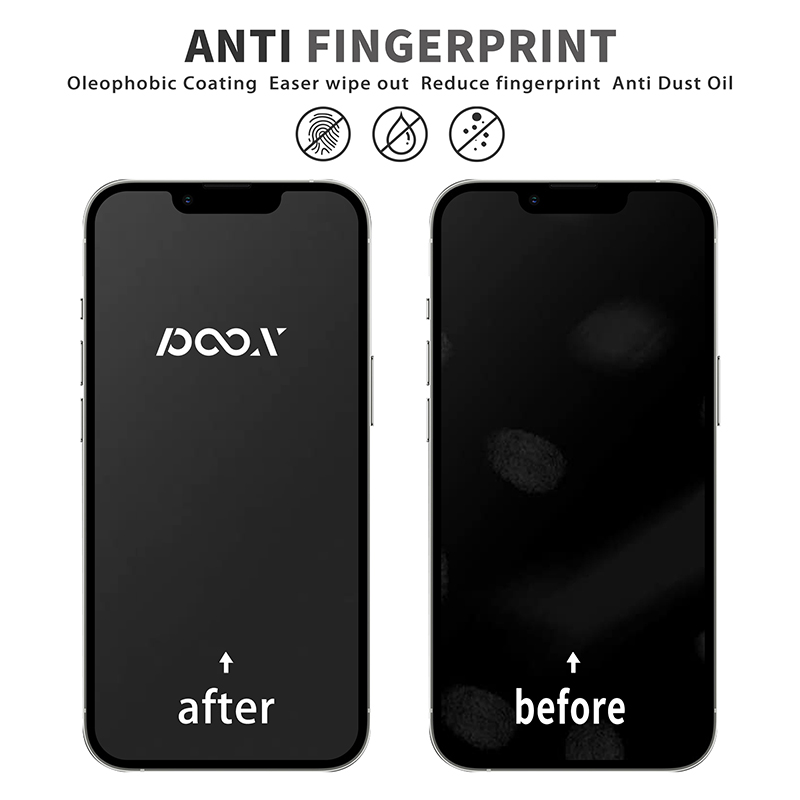 iPhone 12 Privacy Anti spy tempered glass screen protector detailed specification image
