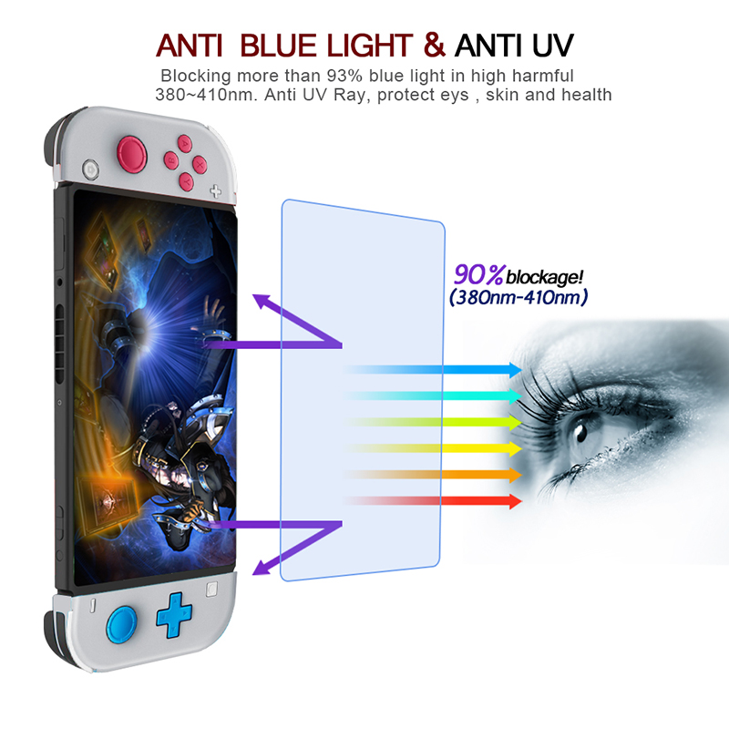 Nitendo switch tempered glass screen protector detailed specification image